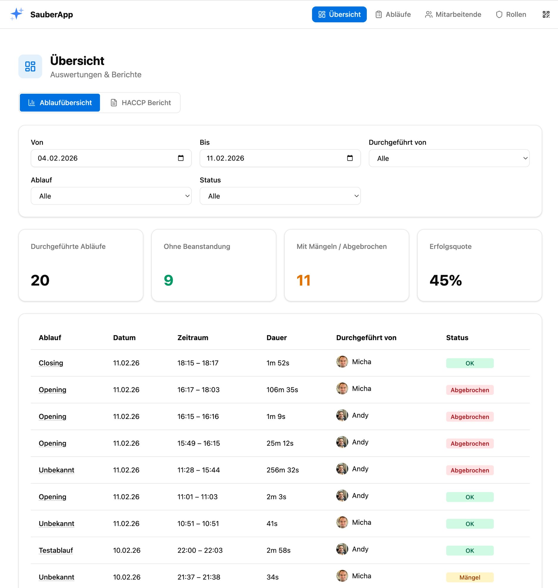 SauberApp Dashboard